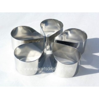 Cercle Goutte d'eau Cercle Goutte d'eau