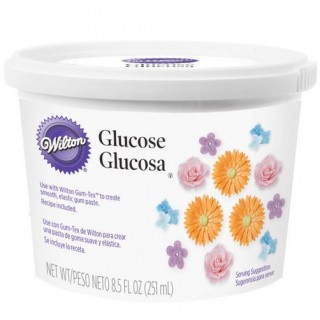 Glucose Glucose